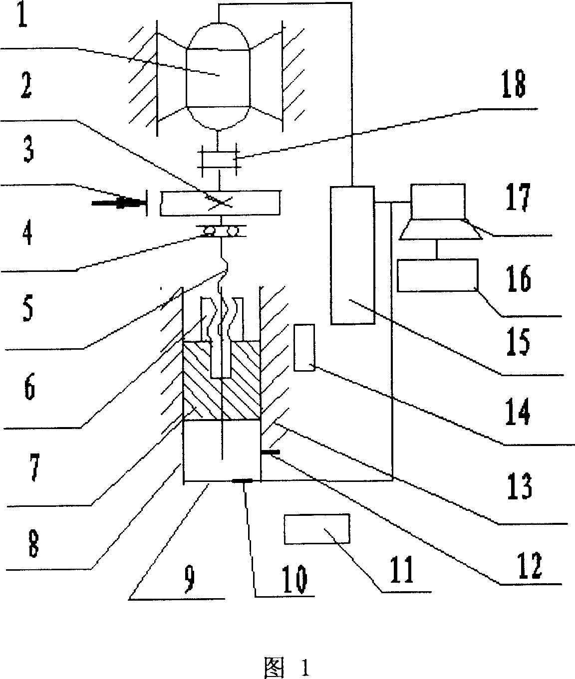 Digital control method for spiral pressure machine transmission and digital control spiral pressure machine