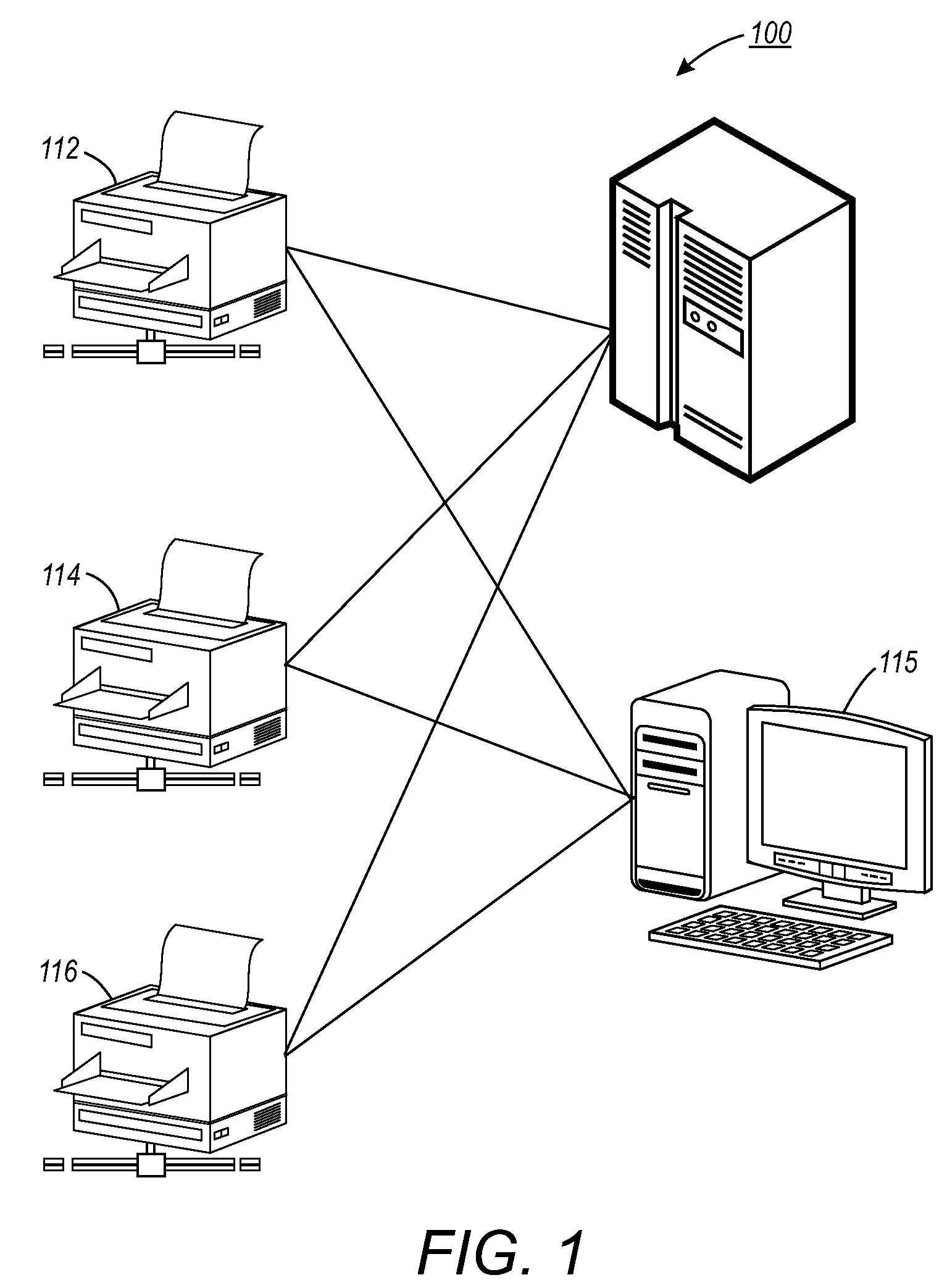 Method and system for automatic sharing and custom user interface features in a fleet of multi-function devices