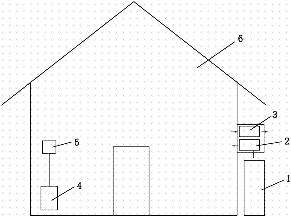 Method and system for purifying indoor fresh air