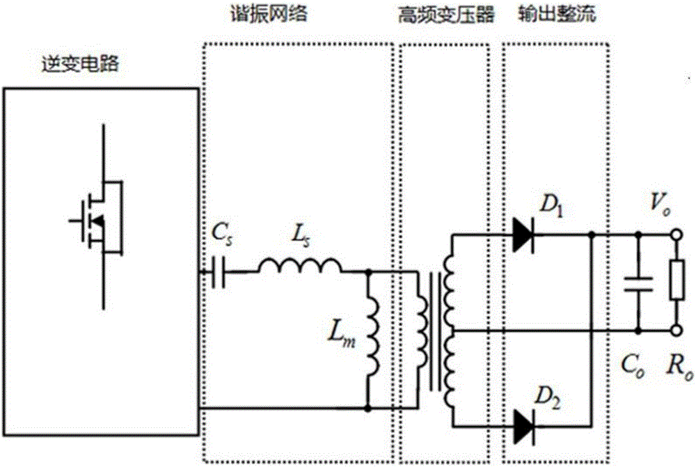 Large power high efficiency thermal equilibrium LLC resonant converter and control method thereof