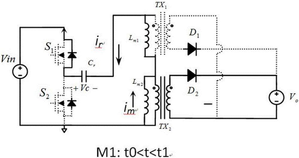 Large power high efficiency thermal equilibrium LLC resonant converter and control method thereof