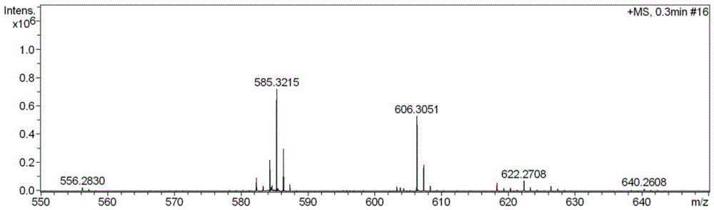 Rhodamine B-based multifunctional fluorescent probe for recognizing Fe&lt;3+&gt;, Al&lt;3+&gt; and Cr&lt;3+&gt; ions and preparation method and application of rhodamine B-based multifunctional fluorescent probe for recognizing Fe&lt;3+&gt;, Al&lt;3+&gt; and Cr&lt;3+&gt; ions