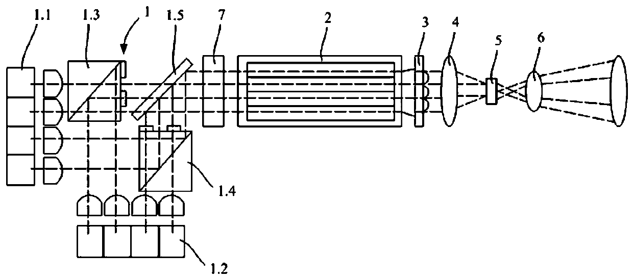 Laser light source based on multi-element composite speckle elimination