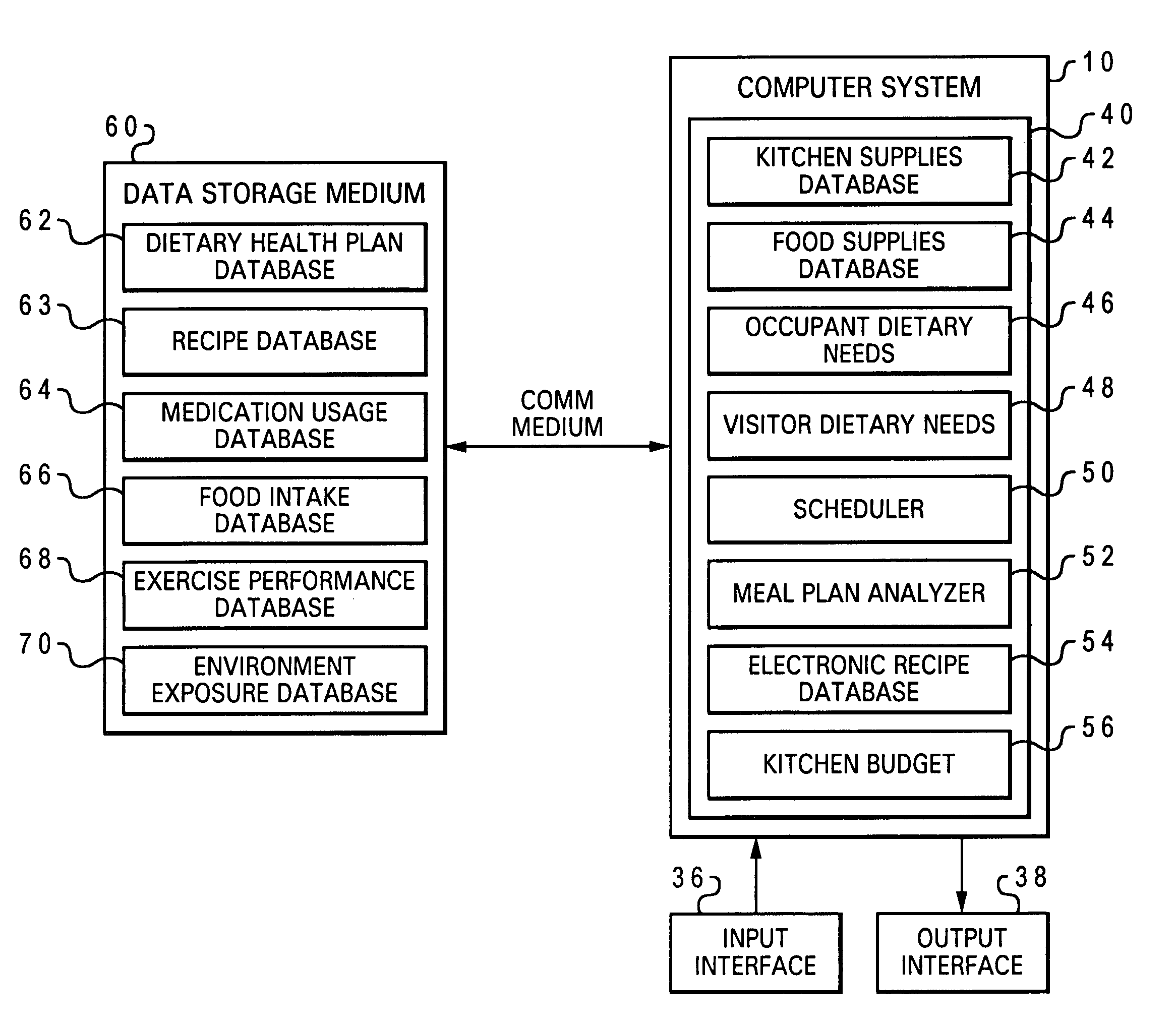 Managing an electronic cookbook