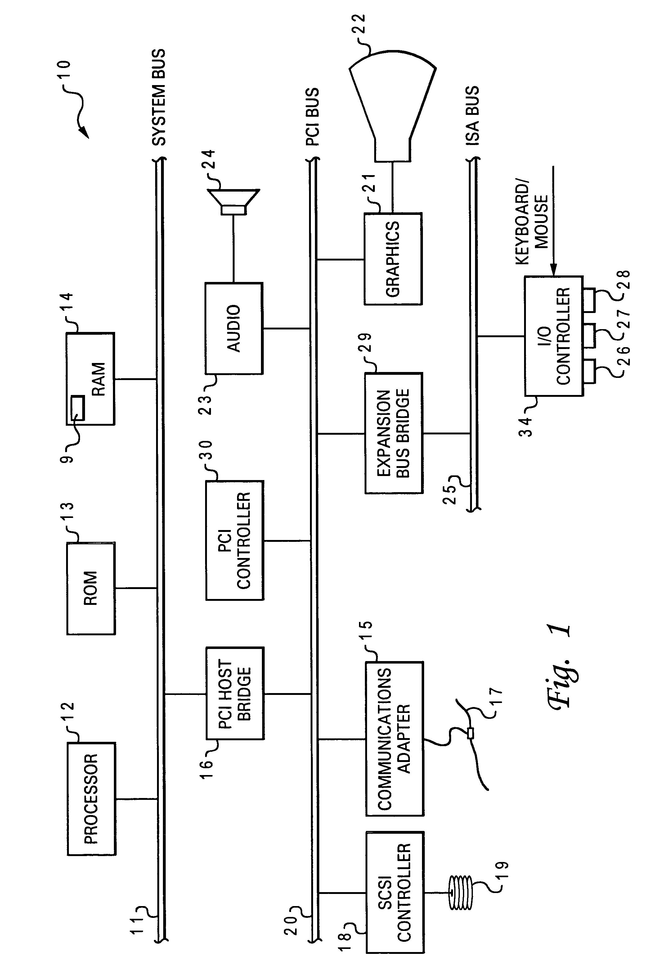 Managing an electronic cookbook