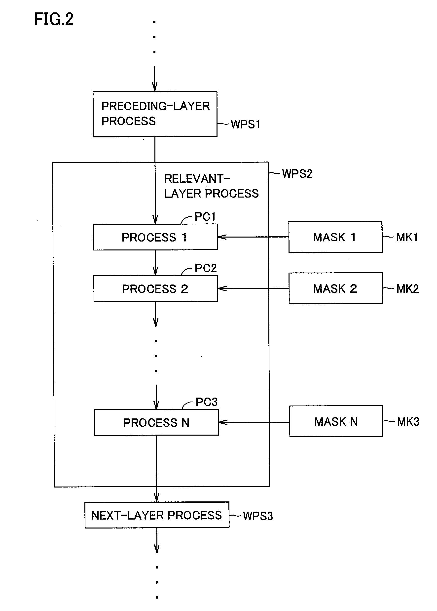 Semiconductor device manufacturing method using double patterning and mask