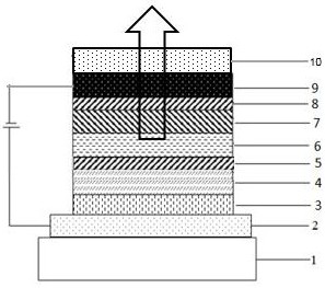 Organic compound taking fluorene as core and application of organic compound to organic light-emitting device