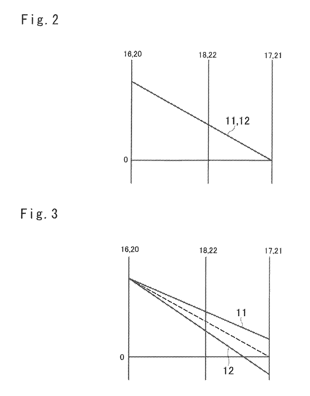 Motor drive unit