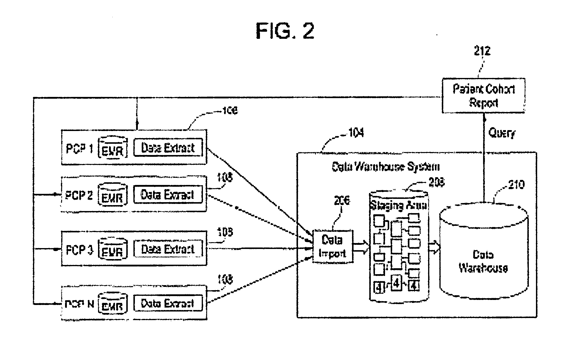 Systems and methods for enrollment of clinical study candidates and investigators