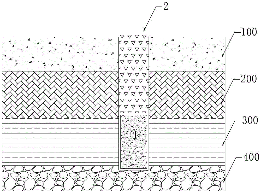 Composite barrier against horizontal diffusion and migration of groundwater pollutants and its application