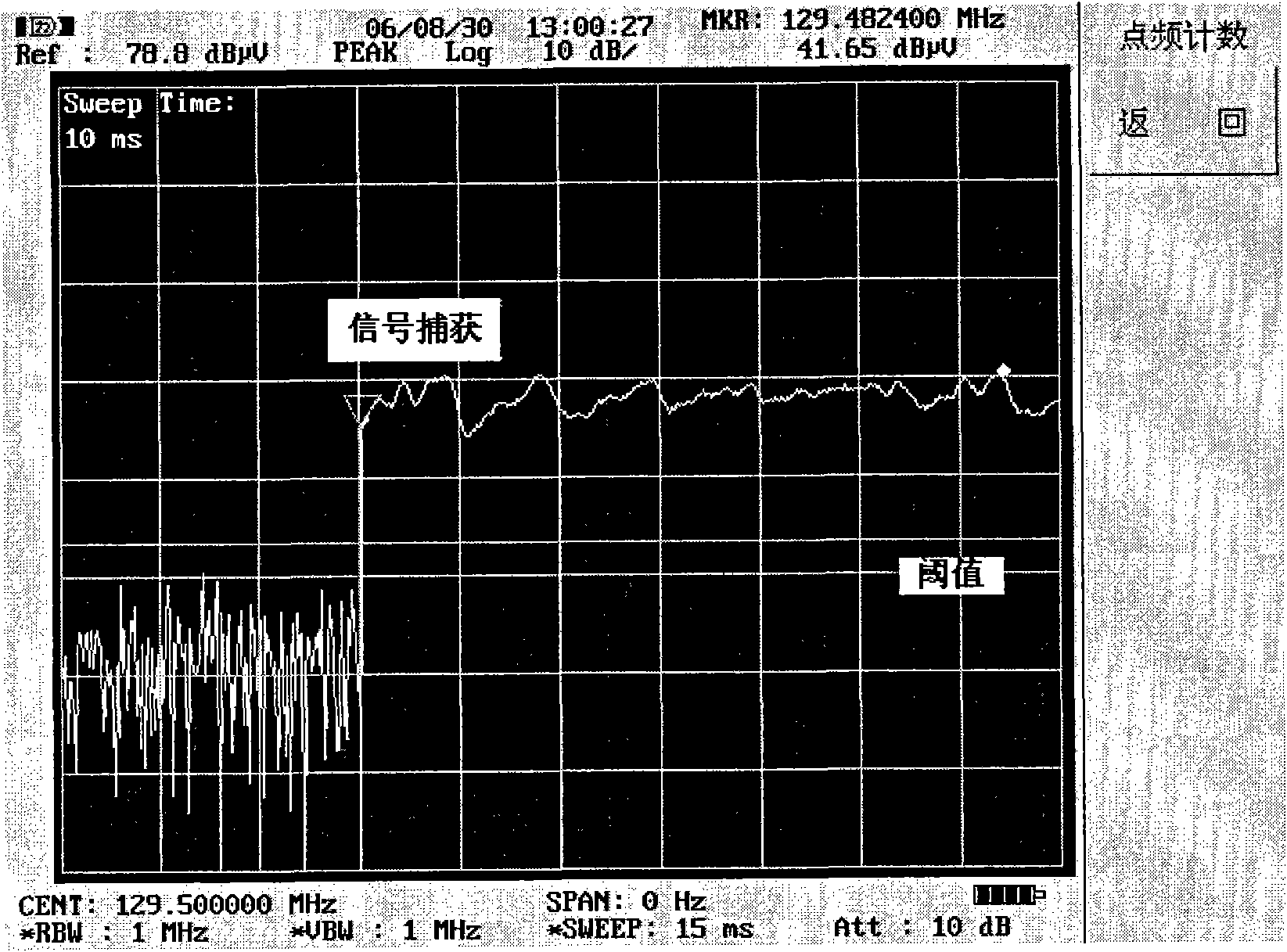 Frequency counting module and counting method and application