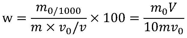 Method for detecting elemental phosphorus content in industrial wastewater