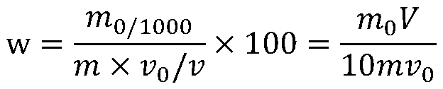 Method for detecting elemental phosphorus content in industrial wastewater