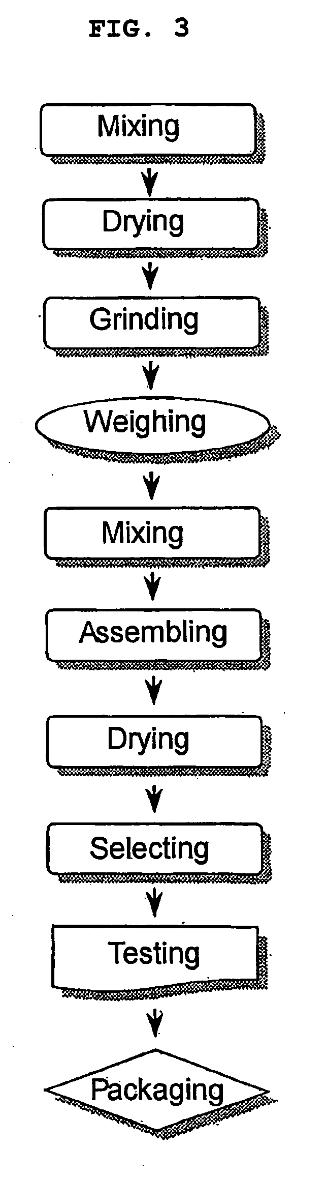 Novel metarhizium genus microorganism and the method for controlling the soil pests using the same