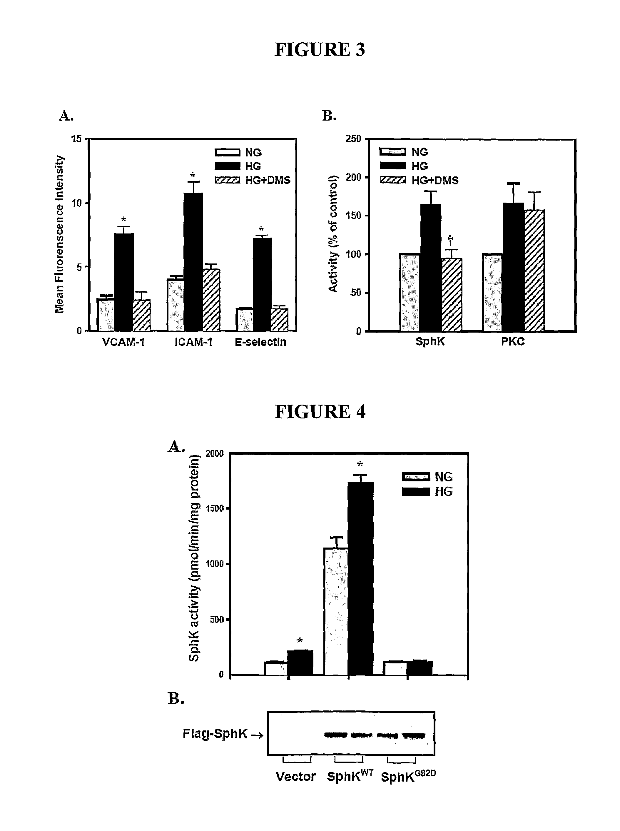 Method of Treating Cellular Damage