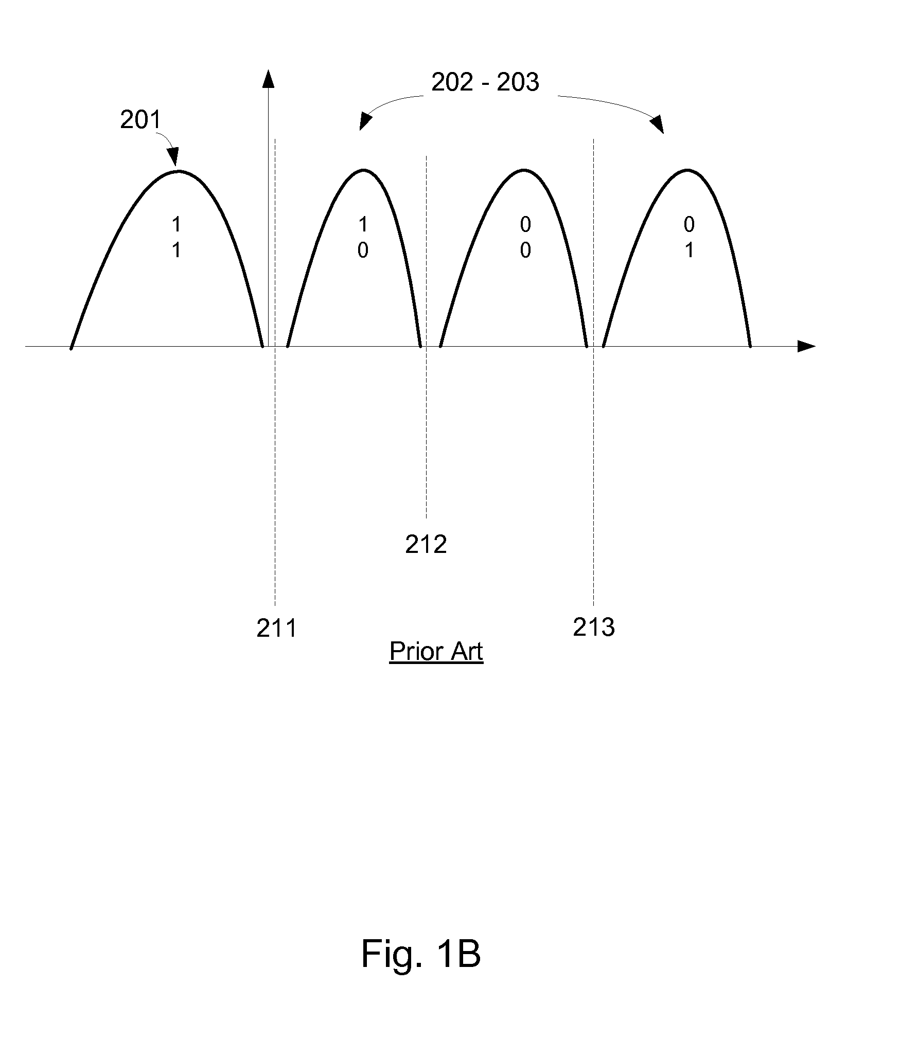 Obtaining soft information using a hard interface