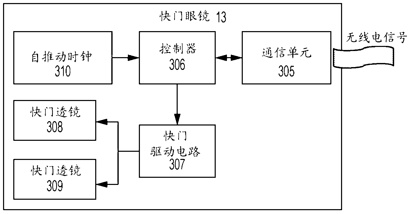 Image display system, display device, and shutter glasses