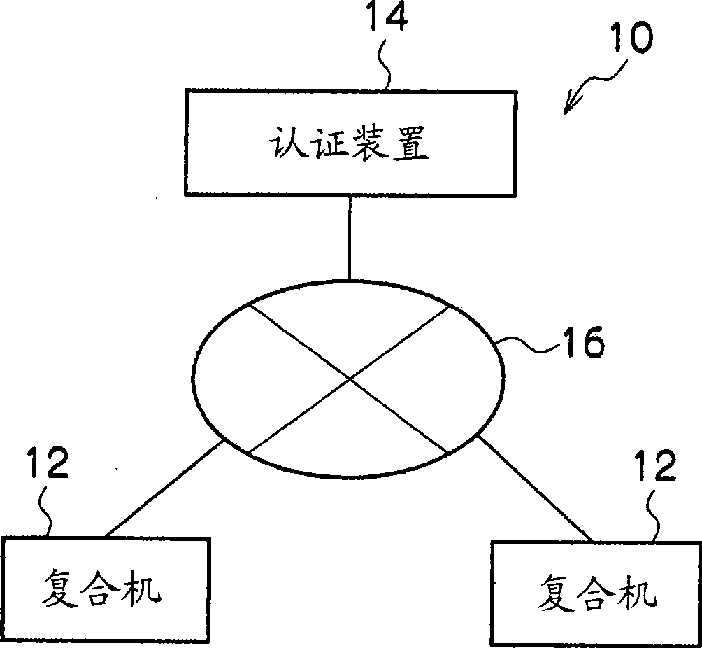 Information processing device, information processing method