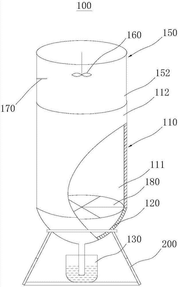 Soil culture experimental device