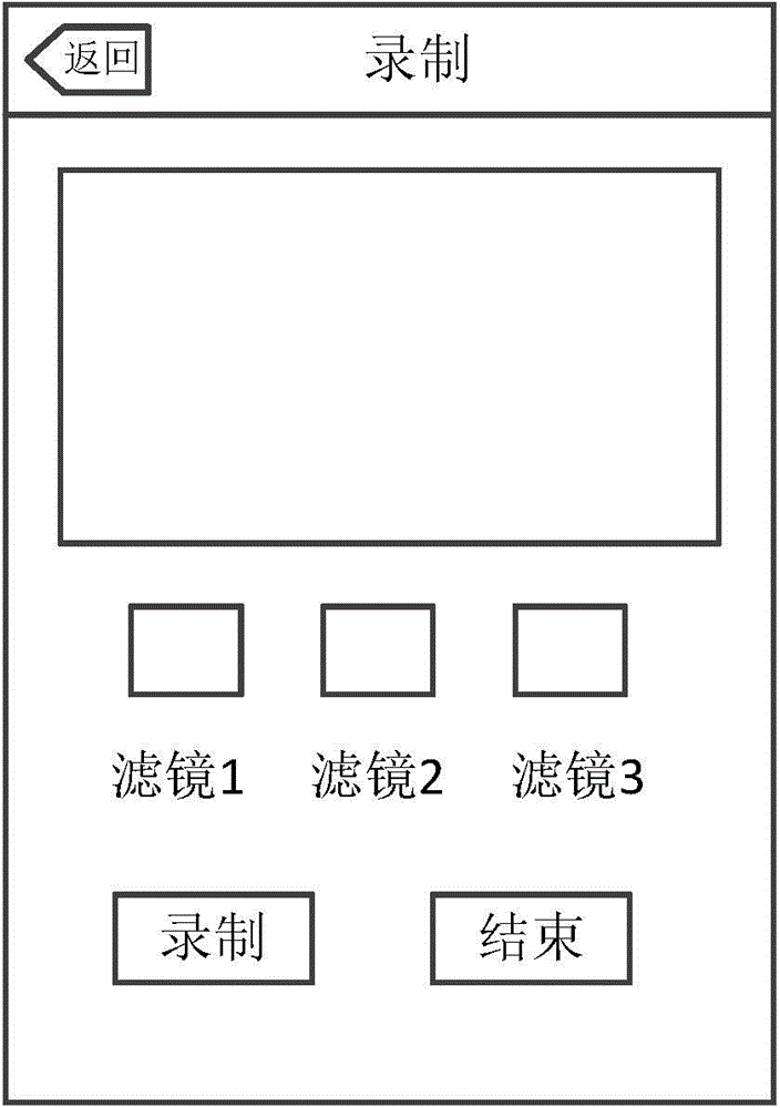 Video generating method and video generating device