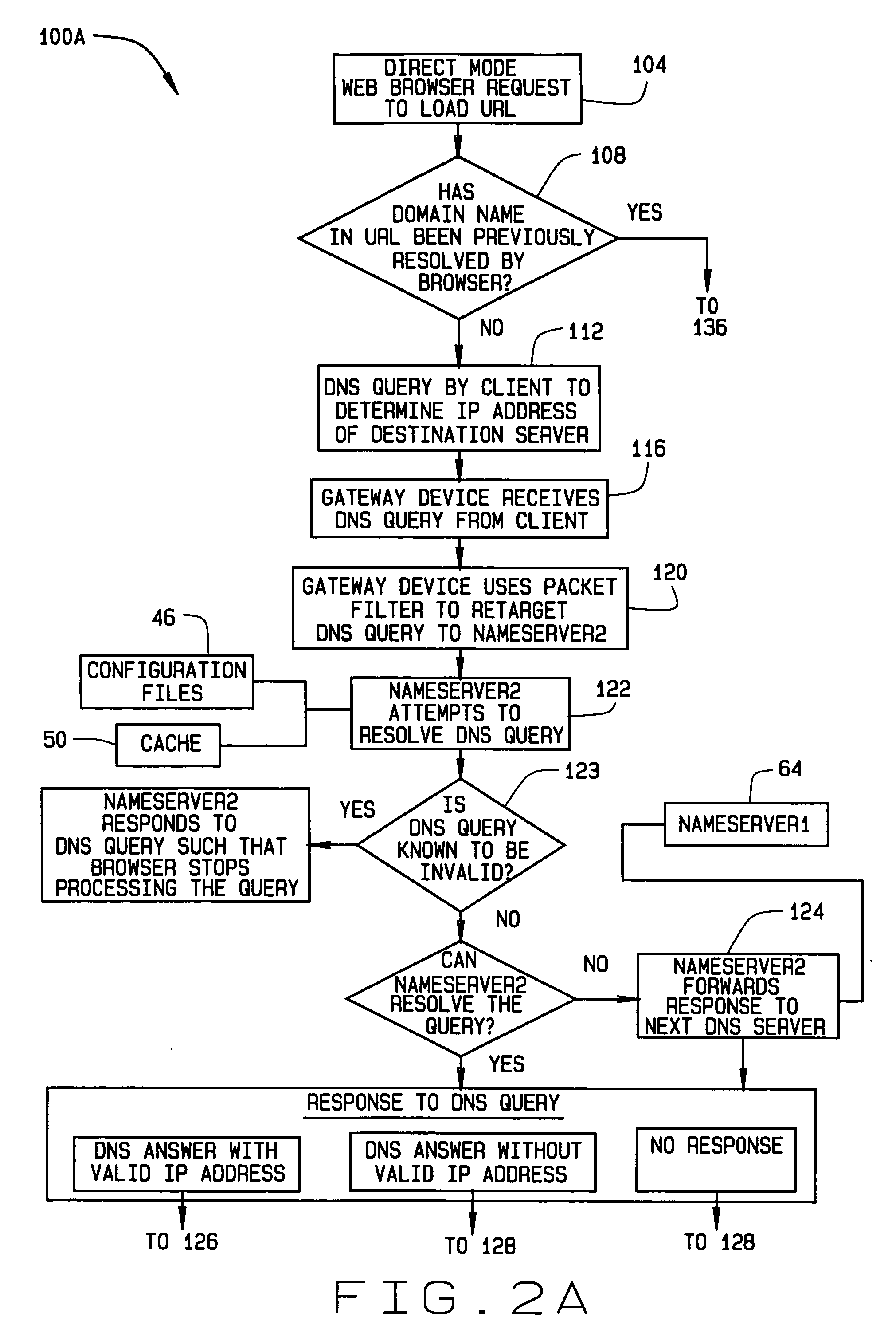 Apparatus and methods for transparent handling of browser proxy configurations in a network gateway device