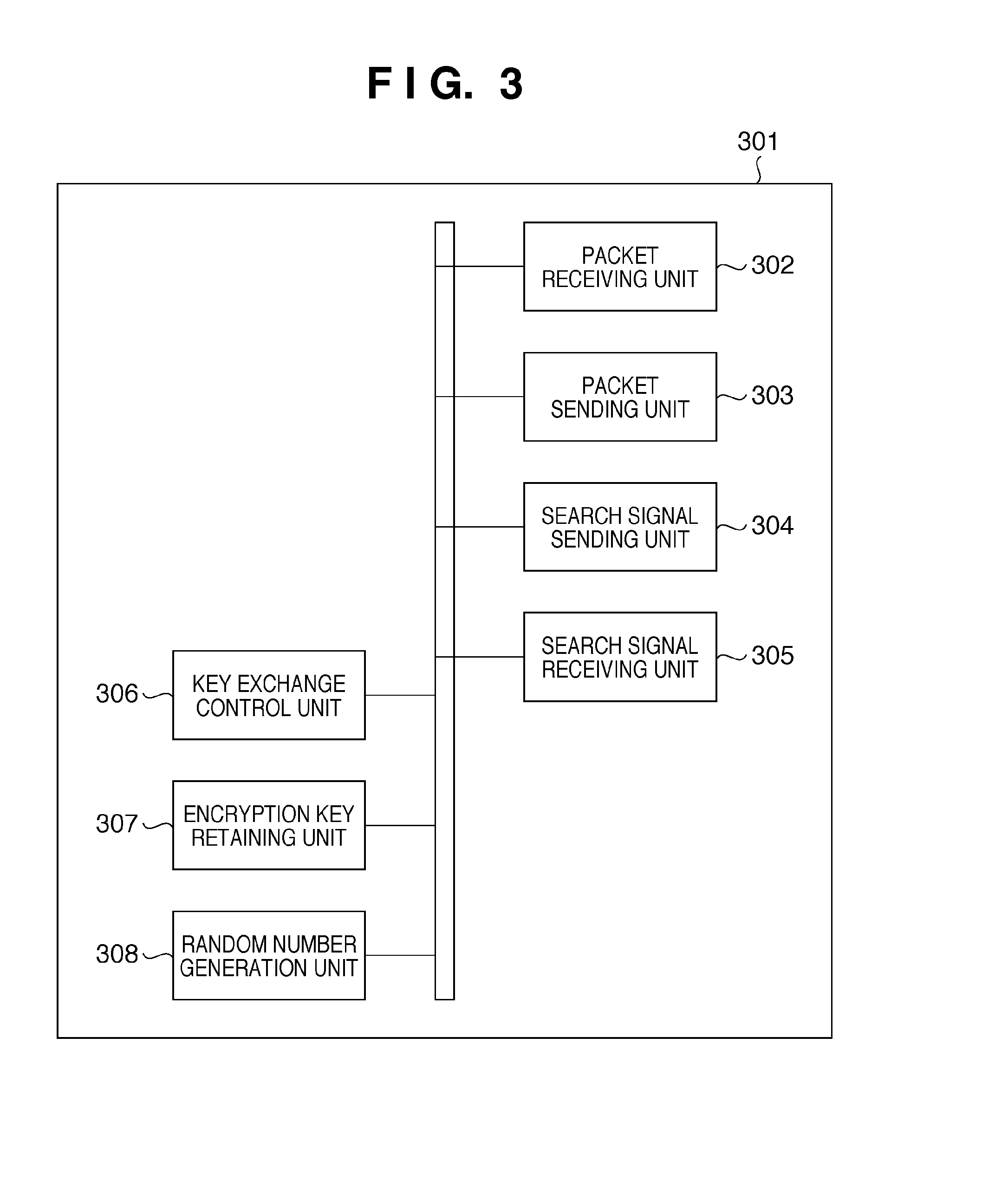 Communication apparatus and control method thereof