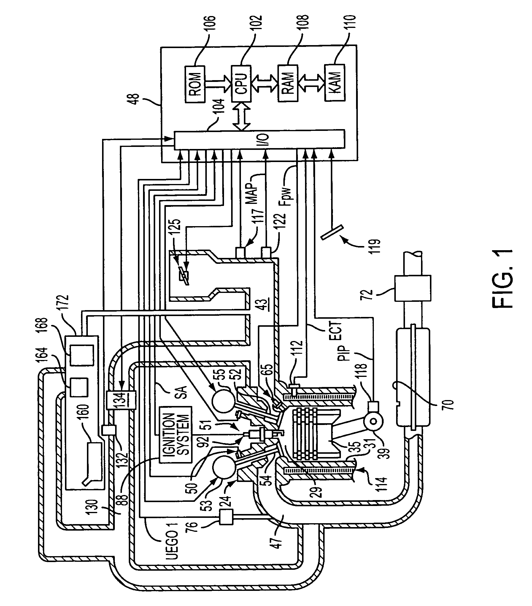 System and method for purging fuel vapors using exhaust gas