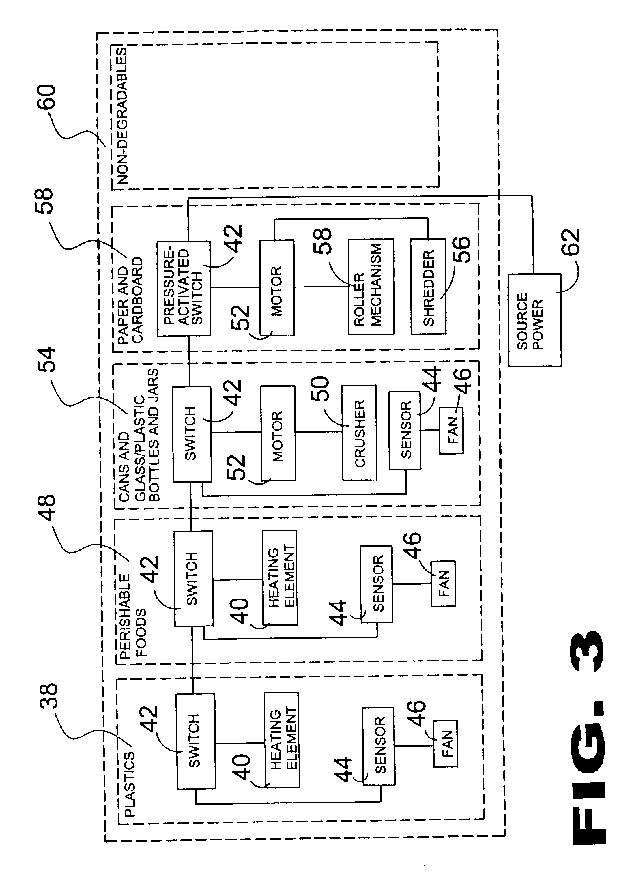 System for sorting and processing a plurality of types of solid waste products for recycling