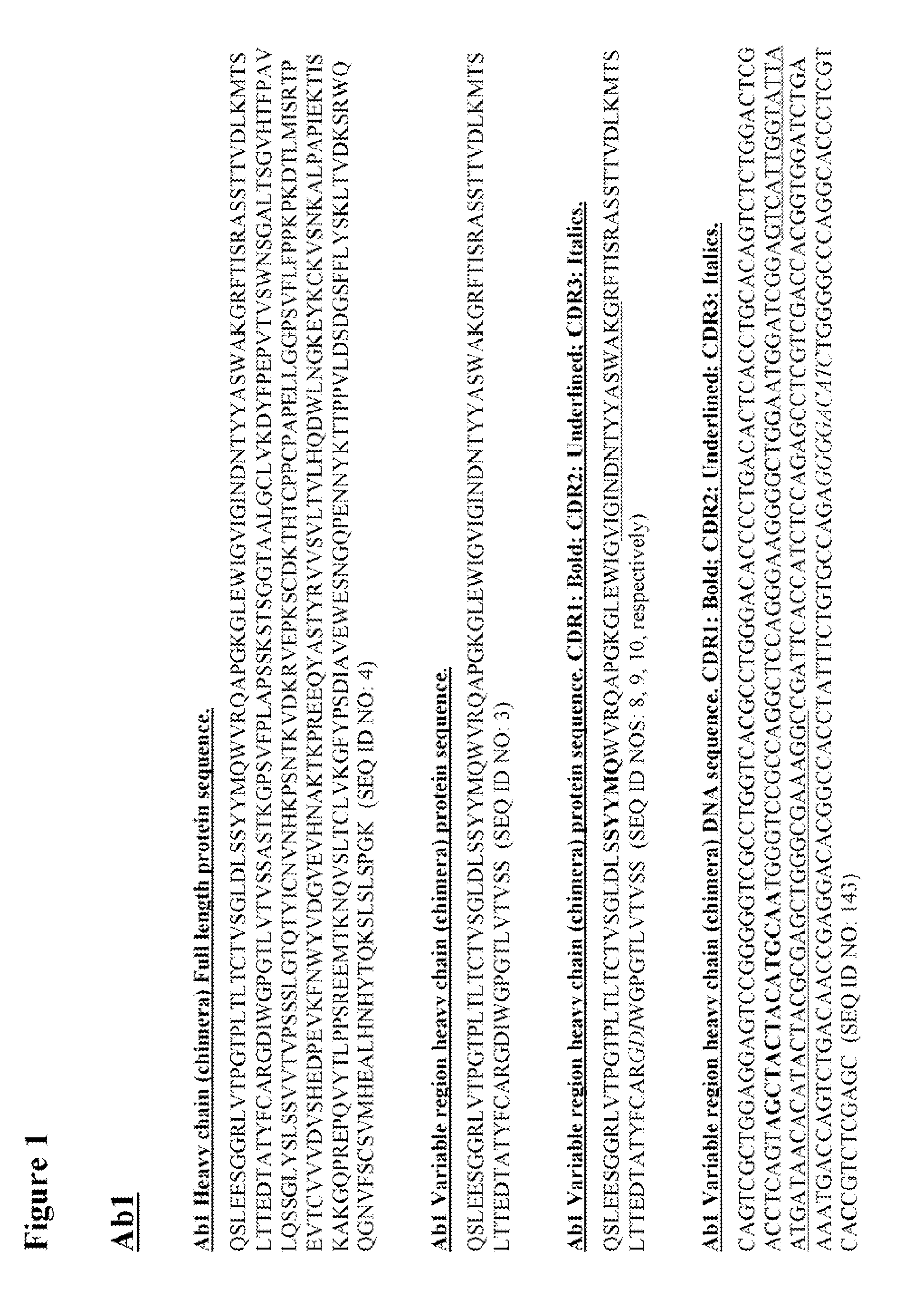 Use of Anti-cgrp antibodies and antibody fragments to prevent or inhibit photophobia or light aversion in subjects in need thereof, especially migraine sufferers