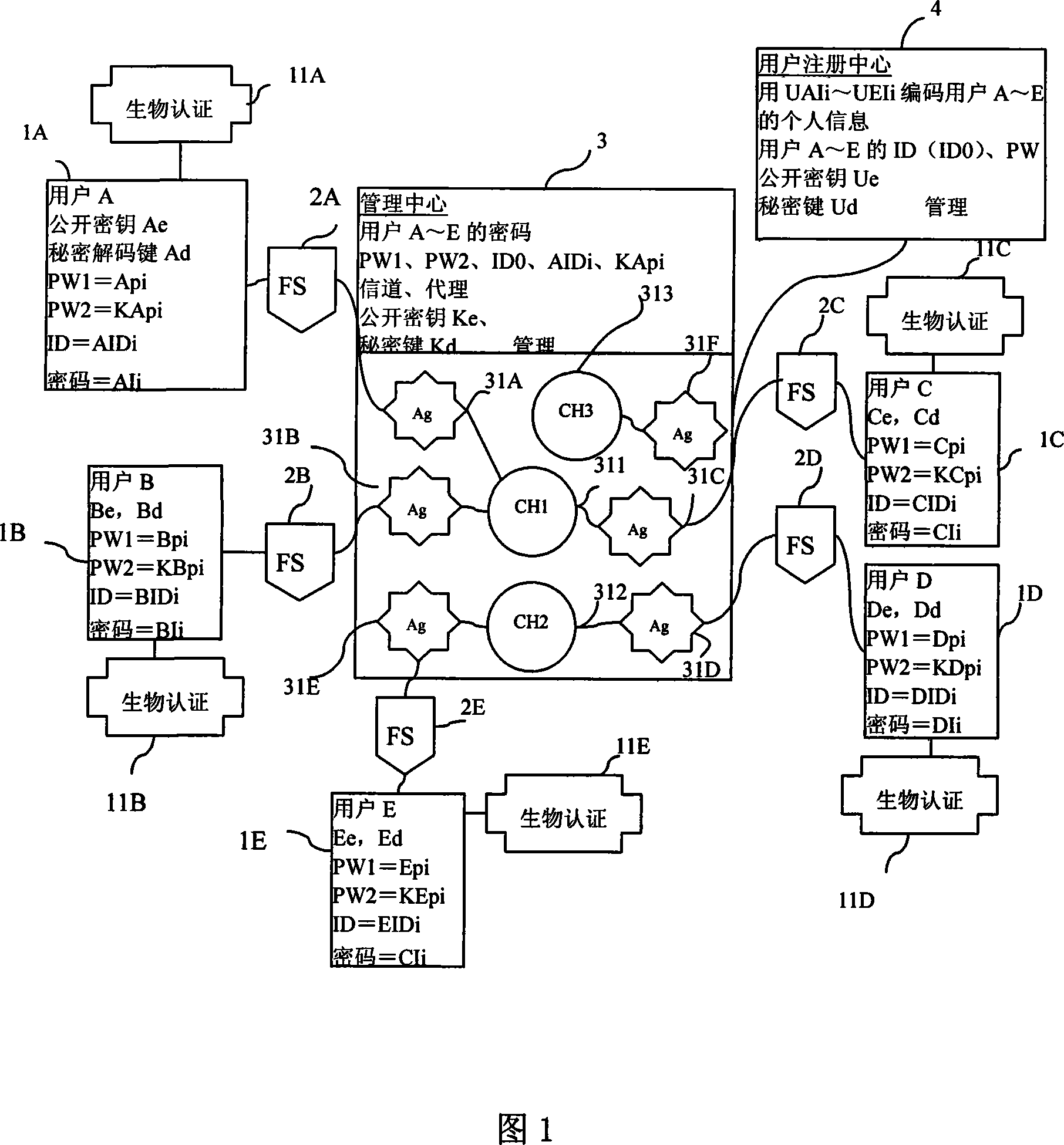 Network information protection method and storage medium