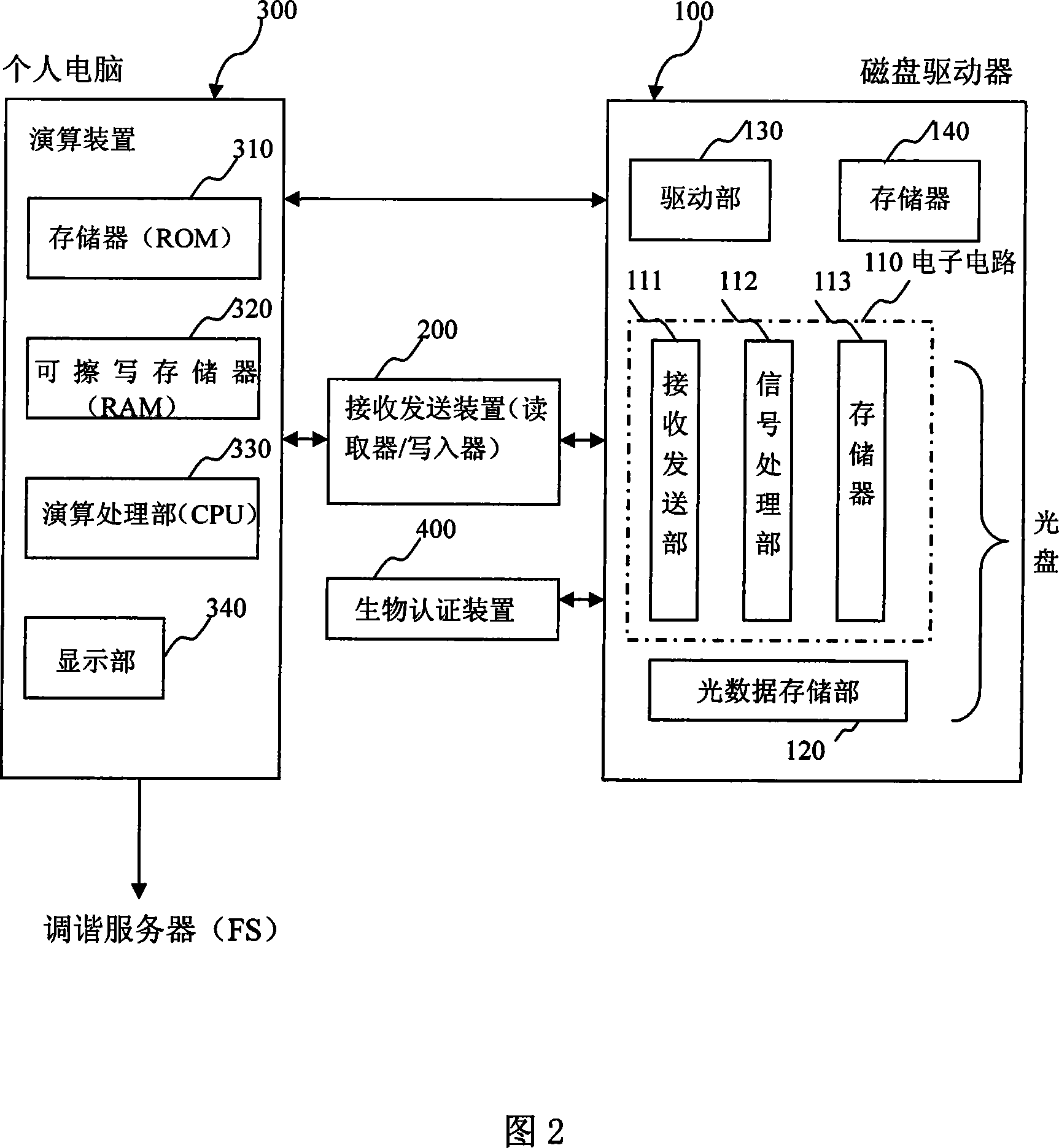 Network information protection method and storage medium