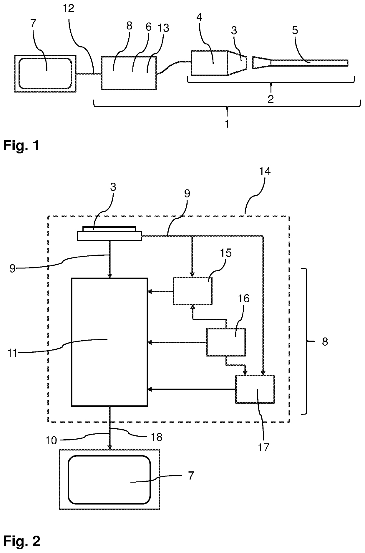 Endoscopy procedure for improved display of a video signal and associated endoscopy system and computer program product