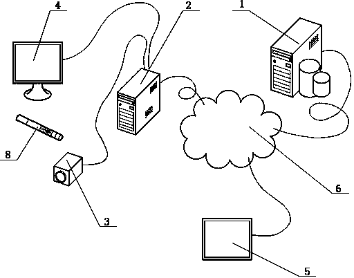 Teaching system based on augmented reality