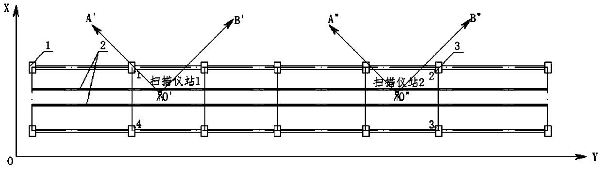 Truss crane track inspection method based on three-dimensional scanner technology