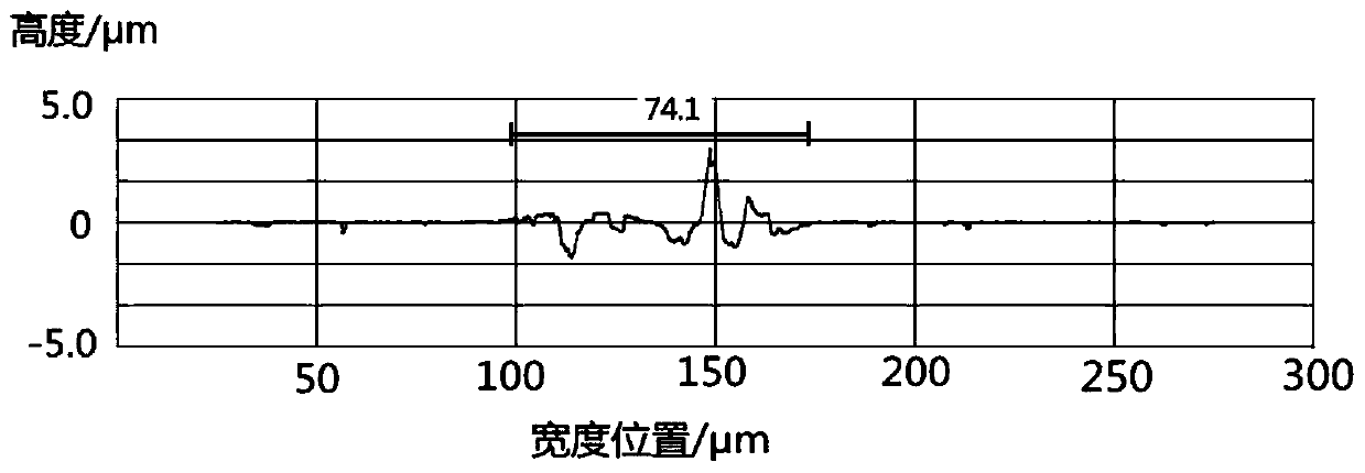 A kind of liquid-solid mixed lubricant based on graphene strengthening and preparation method thereof