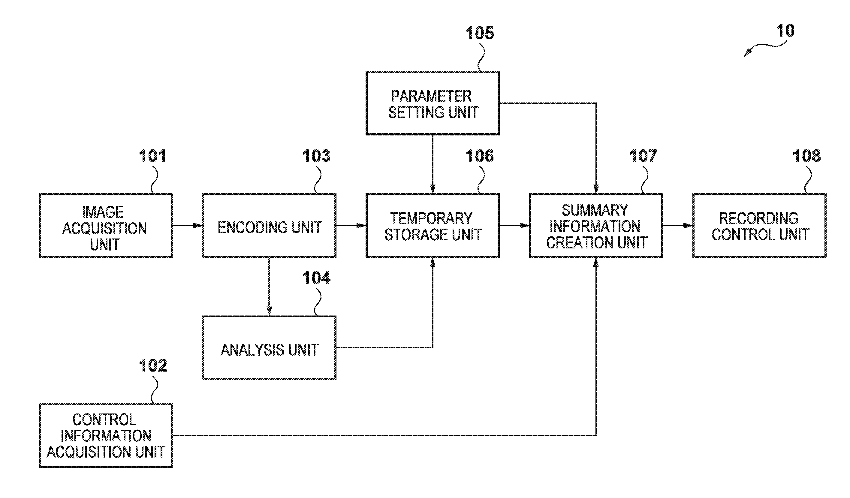 Image management apparatus, management method, and storage medium