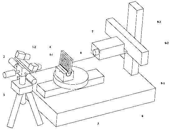 A method for calibrating the rotation axis of a holographic interference four-axis measuring device