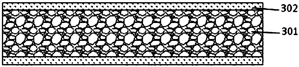 Manufacturing method of high-density flexible substrate