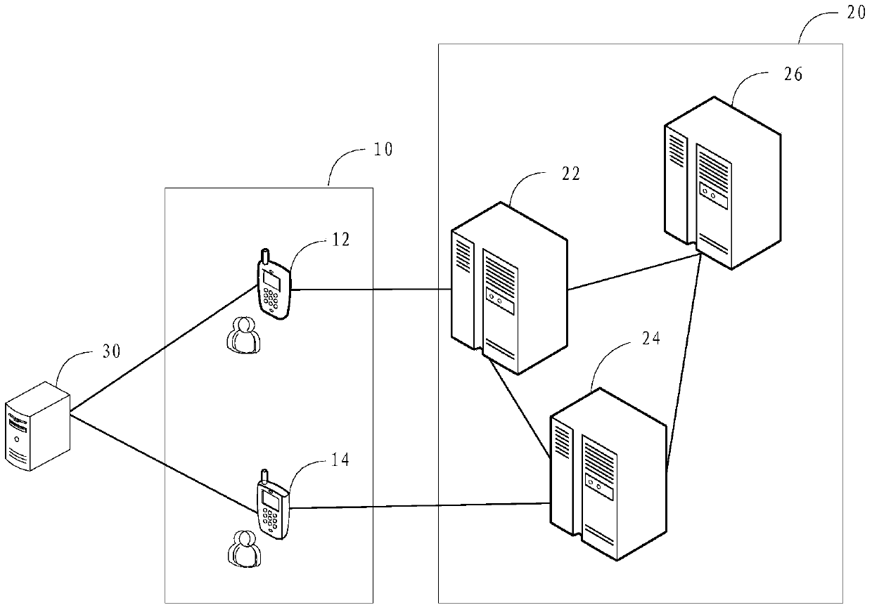 File sending method and device, file receiving method and device