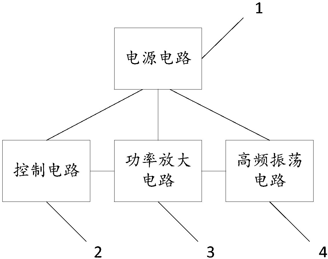 Radiant electrical equipment dehumidifying device and electrical equipment dehumidifying method