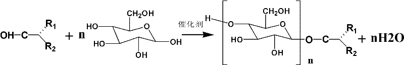 Isomeric primary alcohol alkyl glycoside and synthesis method and application thereof