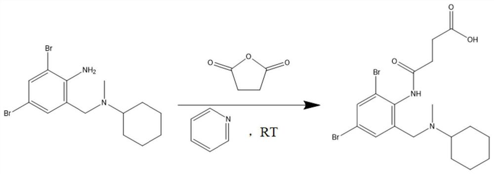 Bromhexine hapten, bromhexine artificial antigen, bromhexine antibody and preparation method and application of bromhexine artificial antigen