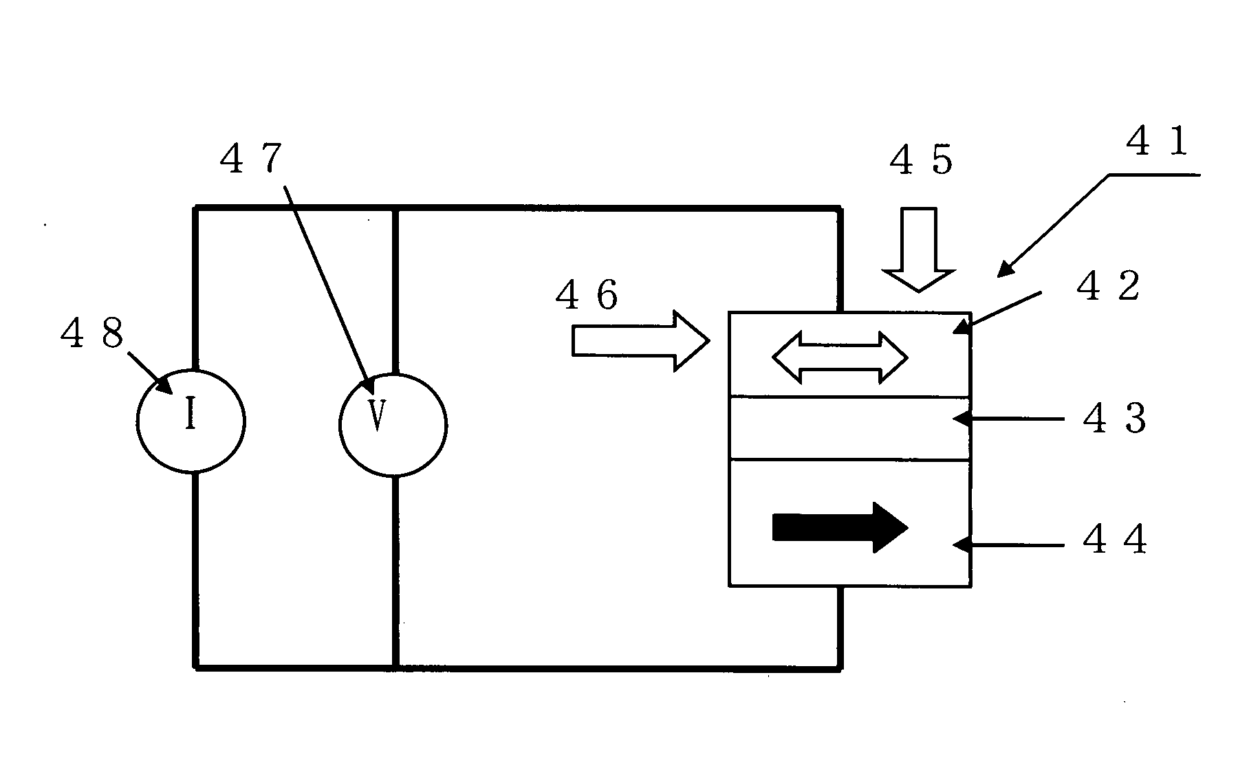 Random number generating device