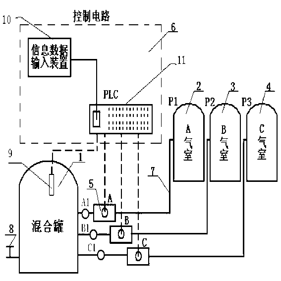 High-precision variable gas proportion mixing apparatus and gas proportion mixing method