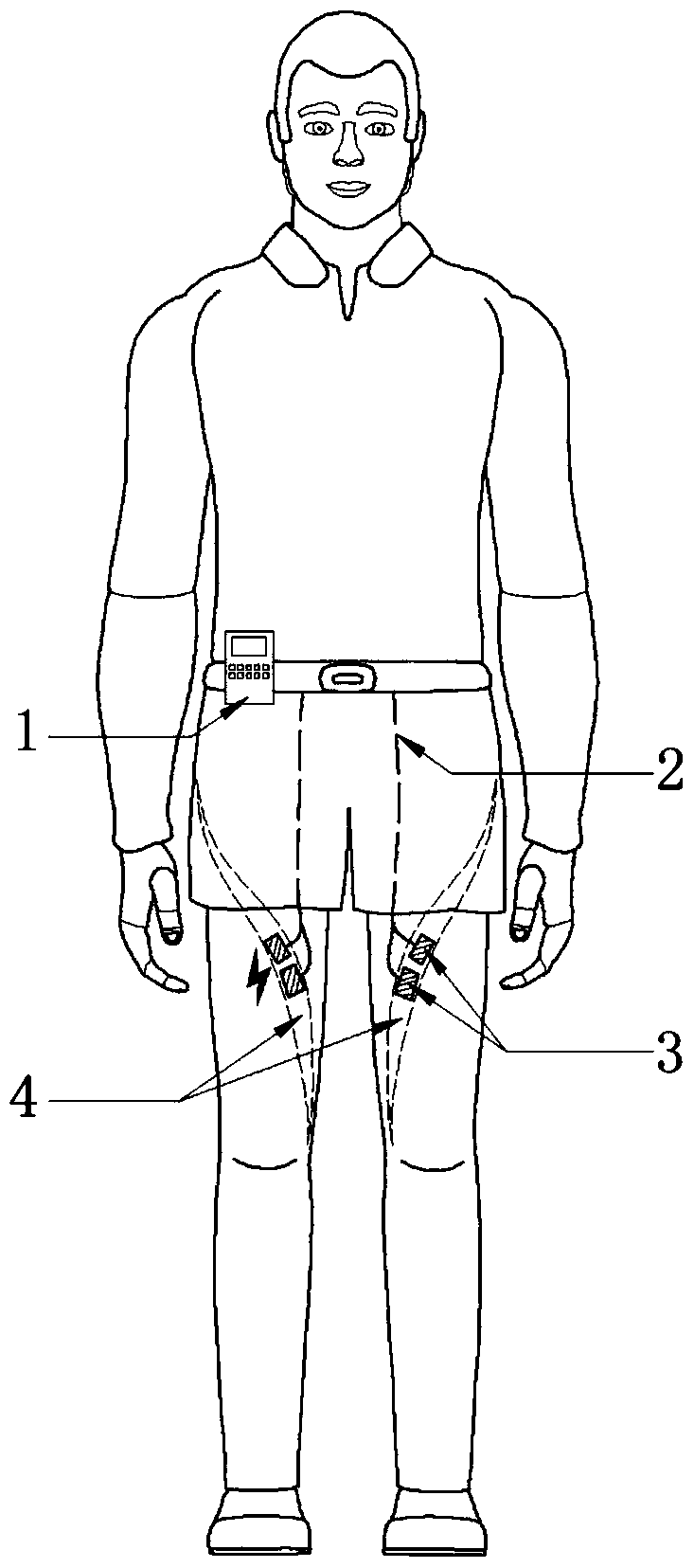 A human body automatic navigation system and method for reducing thinking load