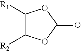 Process for making group II metal carbonated, overbased Mannich condensation products of alkylphenols