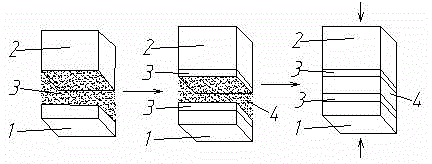 Novel metal diffusion bonding technology