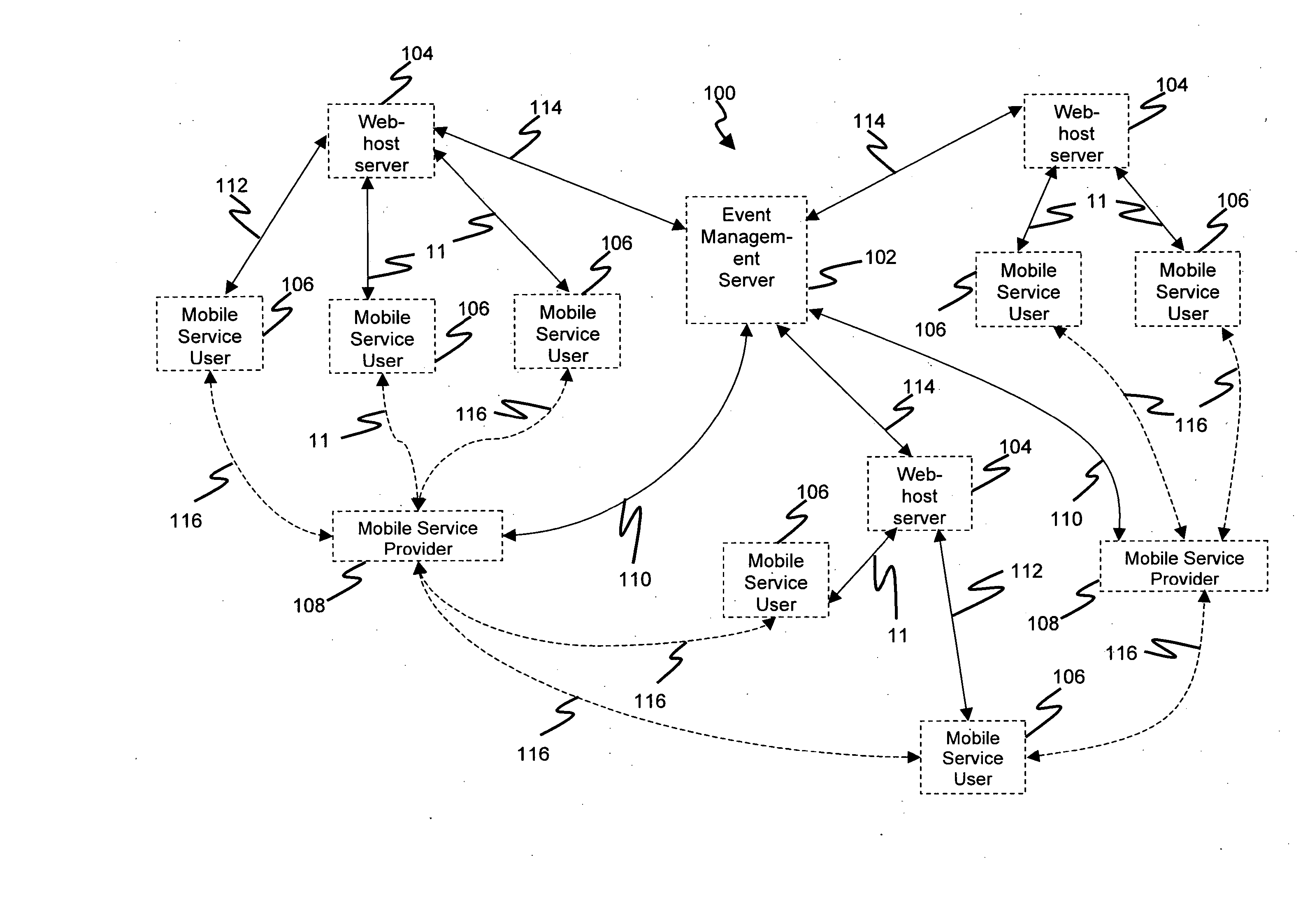 Event update management system