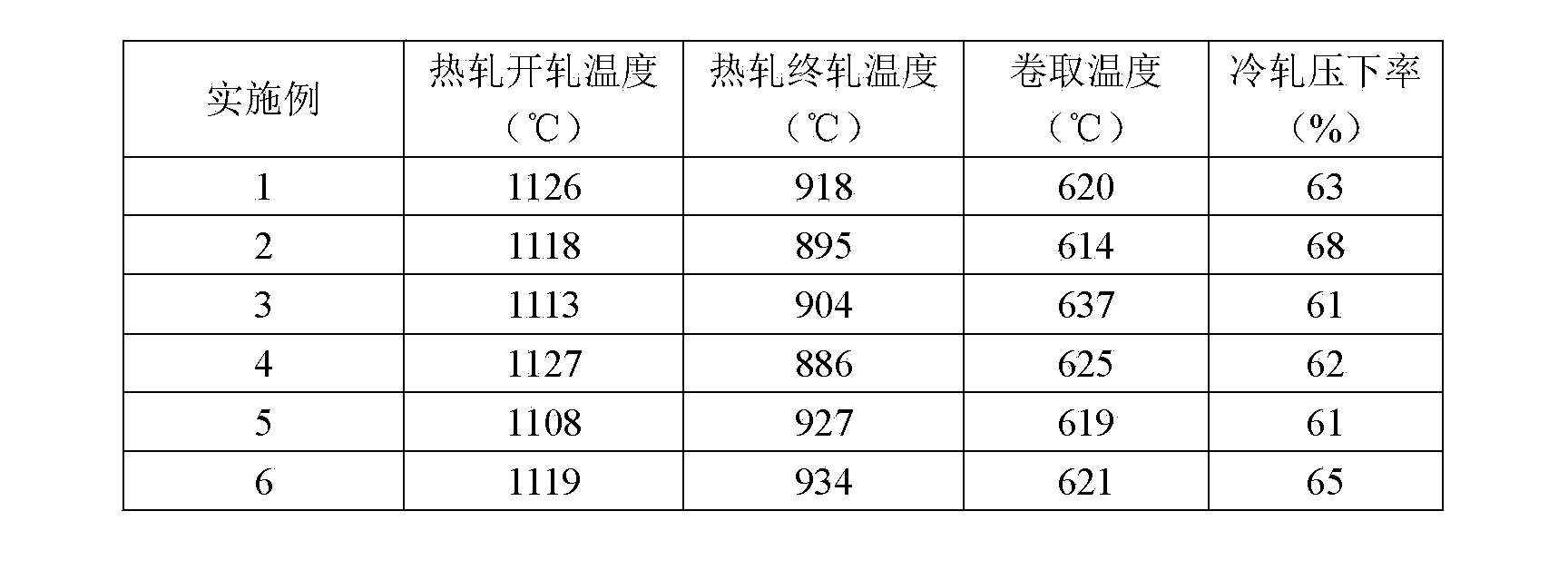 High-strength high-plasticity cold-rolled steel plate for automobiles and production method thereof