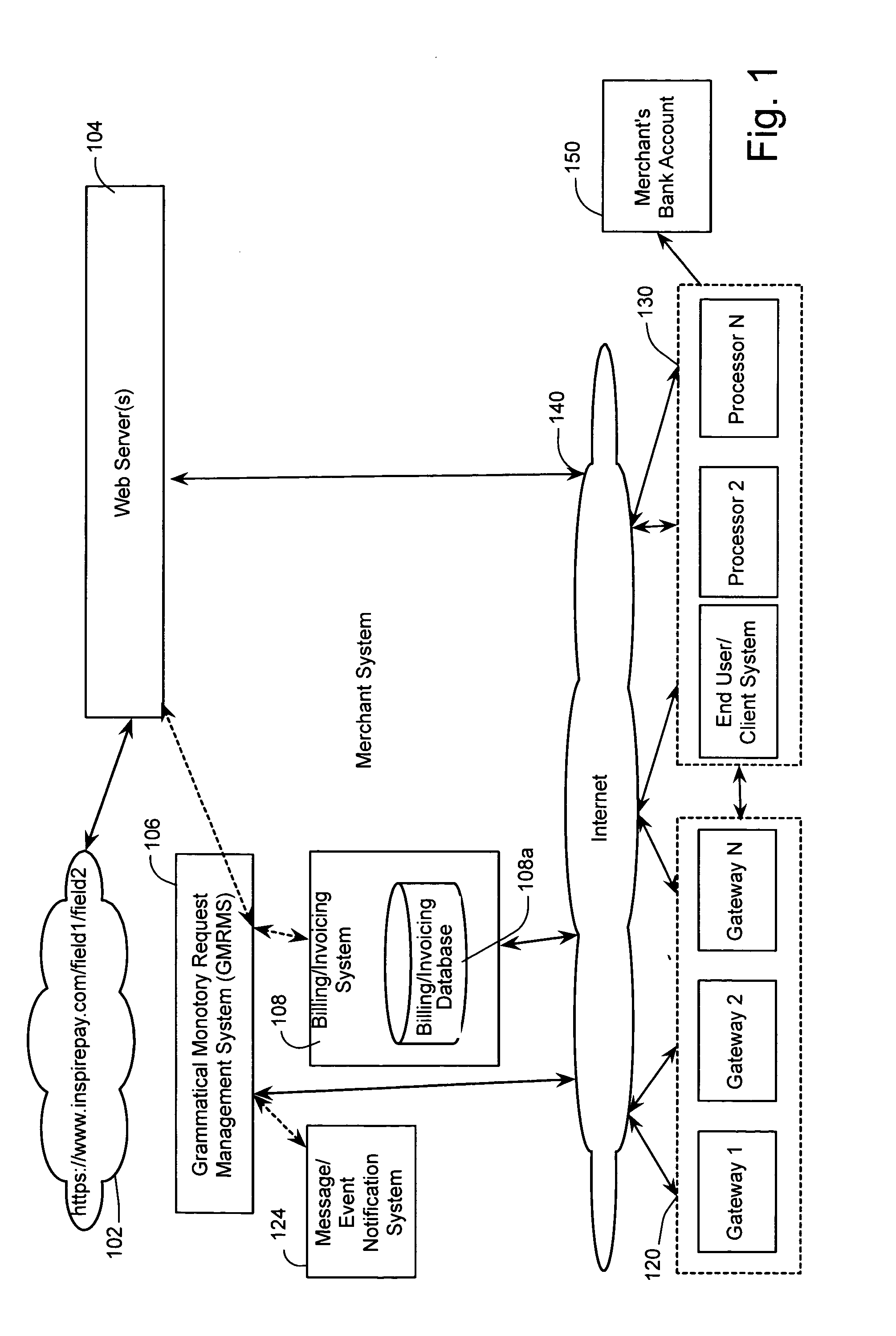 Pay by link system and method